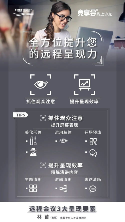 遠程會議中提升表現力、影響力與溝通力的實戰策略